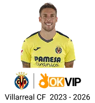 Giá trị cốt lõi của u888vip1